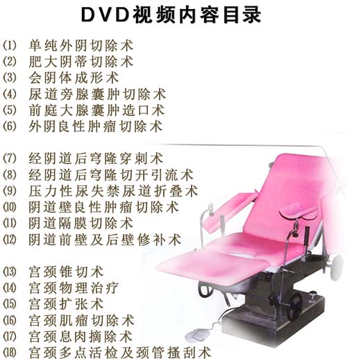 妇科小手术.jpg